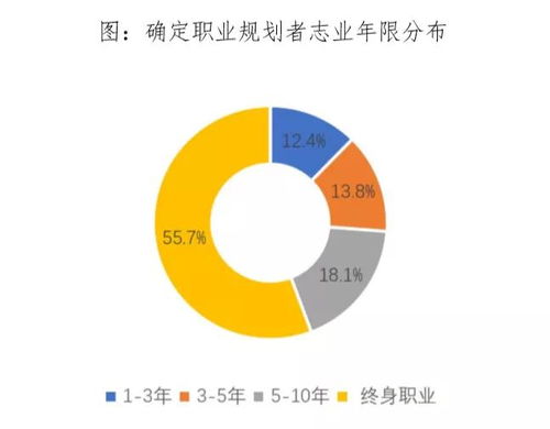 低傭金與高壓力下的掙扎——房產經紀人生存現狀報告解析